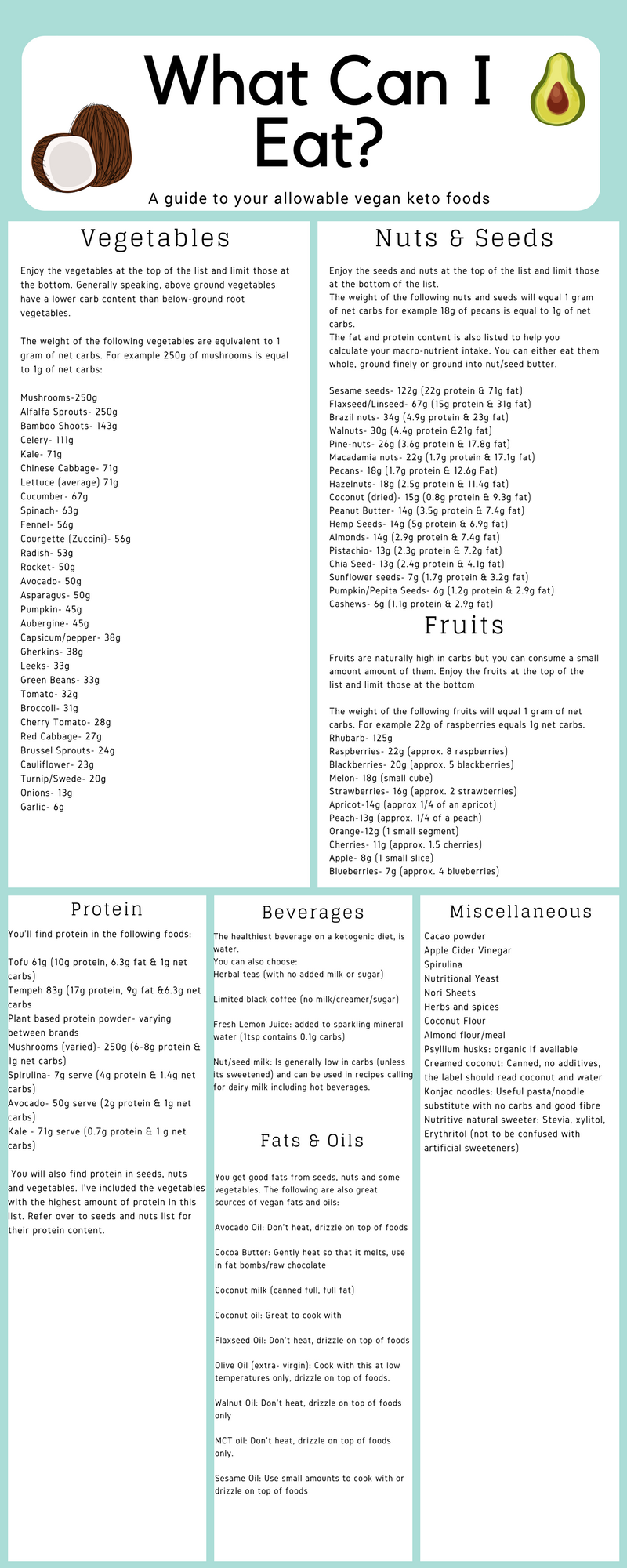 Vegan Ketogenic allowable foods